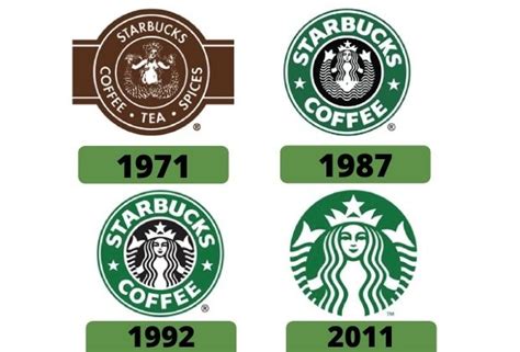 starbucks logo significado.